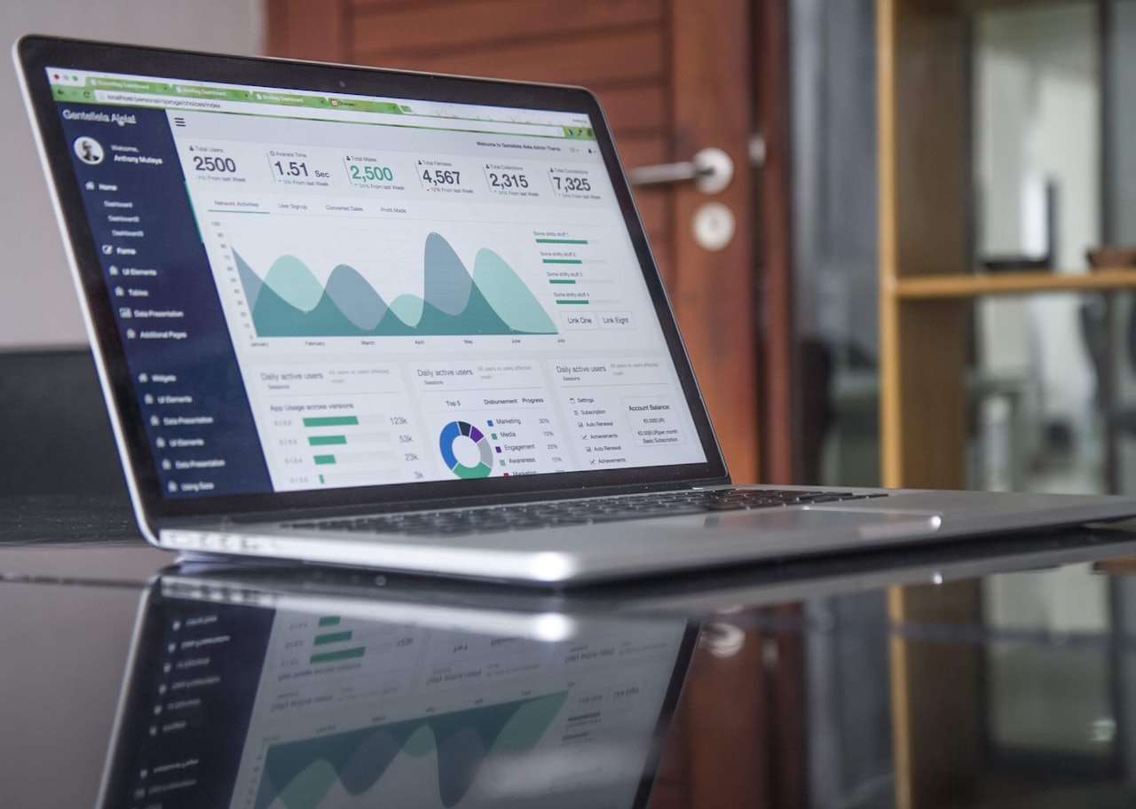 Moderne Website mit Auswertung